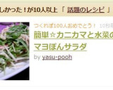 簡単☆カニカマと水菜のマヨぽんサラダ作り方8写真
