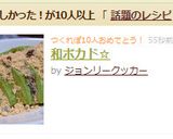 和ボカド☆作り方3写真