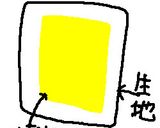 ◎ハニーパンプキンパン◎作り方5写真