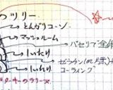 クリスマスオードブル作り方4写真