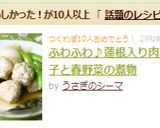ふわふわ♪蓮根入り肉団子と春野菜の煮物作り方9写真