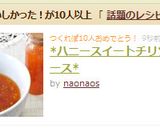 *ハニースイートチリソース*作り方9写真