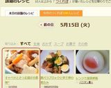 キャベツとさつま揚げの煮物*作り方6写真