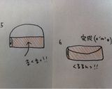 ＋あたしんちのなんちゃってステーキ＋作り方11写真