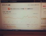 簡単☆かぼちゃグラタン作り方9写真