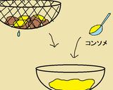カマンベールＣとポテトのほくほくフライ☺作り方2写真