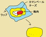 カマンベールＣとポテトのほくほくフライ☺作り方3写真