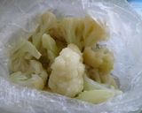 スズセイ流　具沢山のグリーンカレー作り方6写真