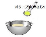 本格手作りナン作り方5写真