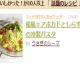 和風☆アボカドとしらすの冷製パスタ作り方7写真