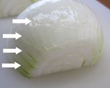 玉ねぎのみじん切り講習付きサルサソース作り方5写真