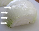 玉ねぎのみじん切り講習付きサルサソース作り方5写真