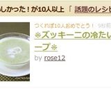 ＊ズッキーニの冷たいスープ＊作り方8写真