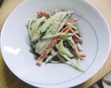 ゴボウのサラダ作り方10写真