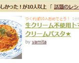 生クリーム不使用トマトクリームパスタ★作り方7写真