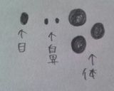 卵焼きde簡単キリン作り方3写真