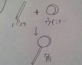 卵焼きde簡単キリン作り方4写真