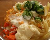 ＤＥＬＩ風☆ポテトサラダ作り方7写真
