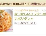 なつかしい♪フツ~の*ナポリタン*作り方10写真