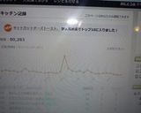 話題の焼きキットカットチーズトースト。作り方4写真