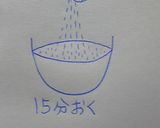 こねないでゆっくり発酵のプチフランス作り方1写真