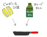 フライパンで簡単！本格フライドポテト作り方1写真