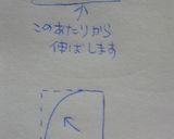 こねないでゆっくり発酵のプチフランス作り方12写真