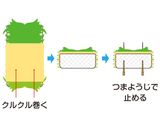 お酒の肴★竹輪クルクル作り方4写真