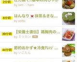 圧力鍋で‼基本の肉じゃが作り方9写真