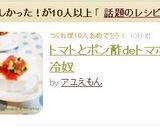 トマトとポン酢deトマポン冷奴作り方4写真