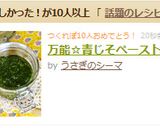 万能☆青じそペースト作り方8写真