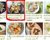 ☀味付けは塩麹だけ♪鶏ももねぎ焼き作り方6写真