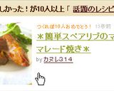 ＊簡単スペアリブのマーマレード焼き＊作り方4写真
