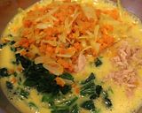 ほうれん草とツナのスパニッシュオムレツ風作り方3写真