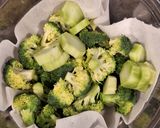 【野菜おつまみ】スマッシュドブロッコリー作り方2写真
