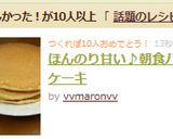 ほんのり甘い♪朝食パンケーキ作り方8写真