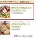 ぴりうま！鶏肉と水菜のわさび醤油パスタ作り方5写真