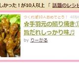 ☆ヤンニョムチキン☆旨だれしっかり味♬作り方7写真