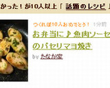 お弁当に♪魚肉ソーセージのパセリマヨ焼き作り方4写真