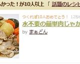 無水簡単肉じゃが♪作り方6写真