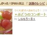 ＊ぶどうのコンポート＊作り方7写真