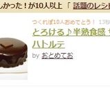 とろける♪半熟食感 ザッハトルテ作り方23写真