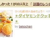 ＊ダイヤモンドクッキー＊作り方13写真