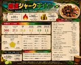 【漬け込み簡単】🇯🇲爆速ジャークチキン🍗鶏もも肉！作り方6写真