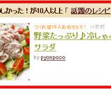野菜たっぷり♪冷しゃぶサラダ作り方9写真