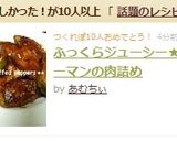 ふっくらジューシー★ピーマンの肉詰め作り方10写真