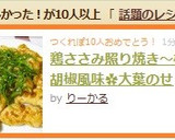 鶏ささみ照り焼き～柚子胡椒風味✿大葉のせ作り方11写真