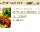 めかじきの夏野菜トマトソースがけ作り方10写真