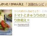 トマトときゅうりのさっぱり酢和え☆作り方5写真