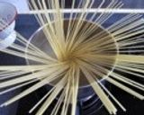 すぐ出来て簡単☆キノコいっぱい和風パスタ作り方1写真